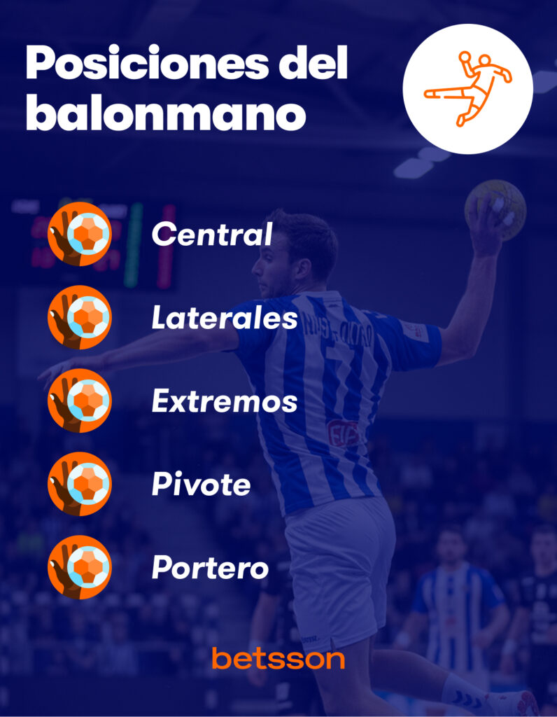 Posiciones del balonmano