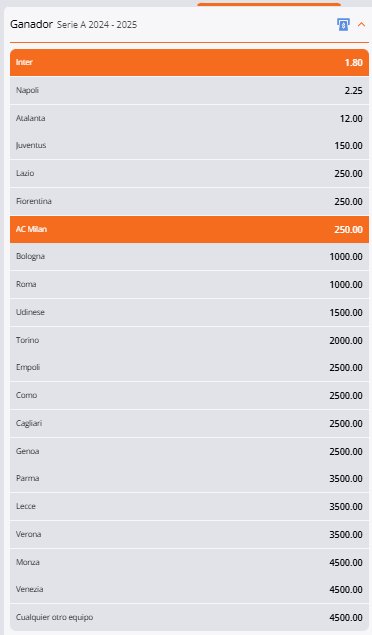 Apuestas al ganador de la Serie A- Milan vs Inter