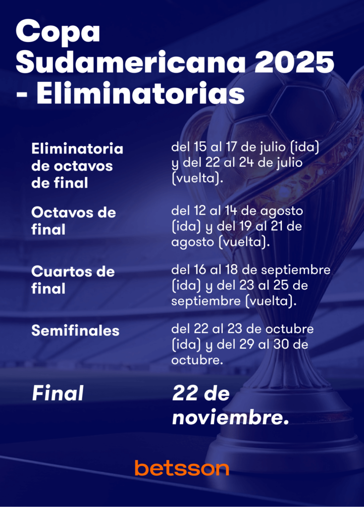 copa sudamericana