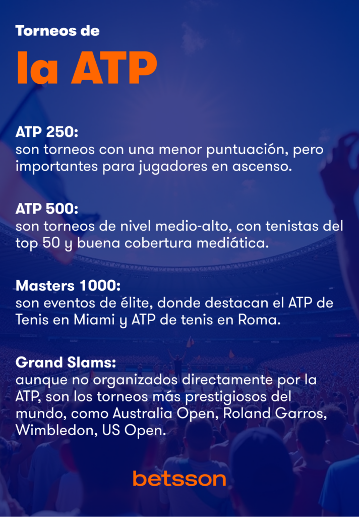 Grand Slam