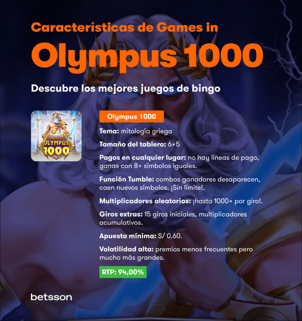 Games in Olympus 1000