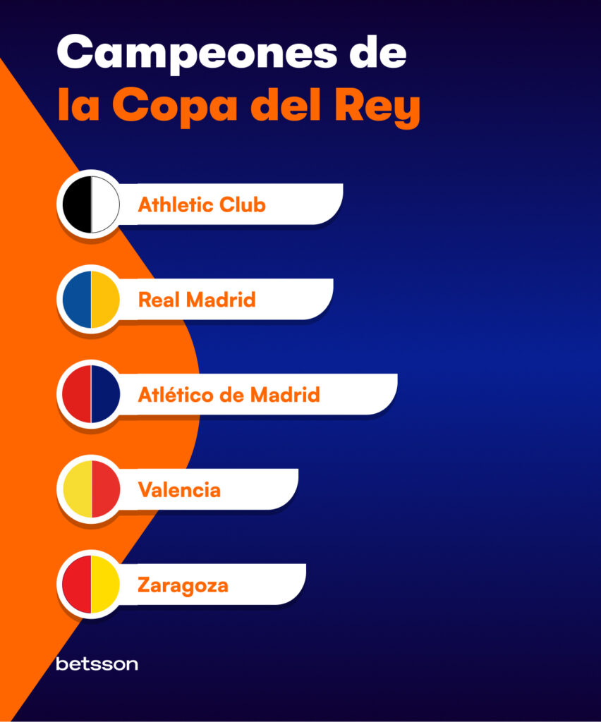 campeones copa del rey