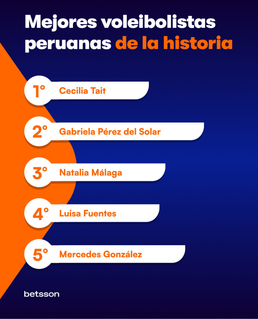 mejores voleibolistas peruanas