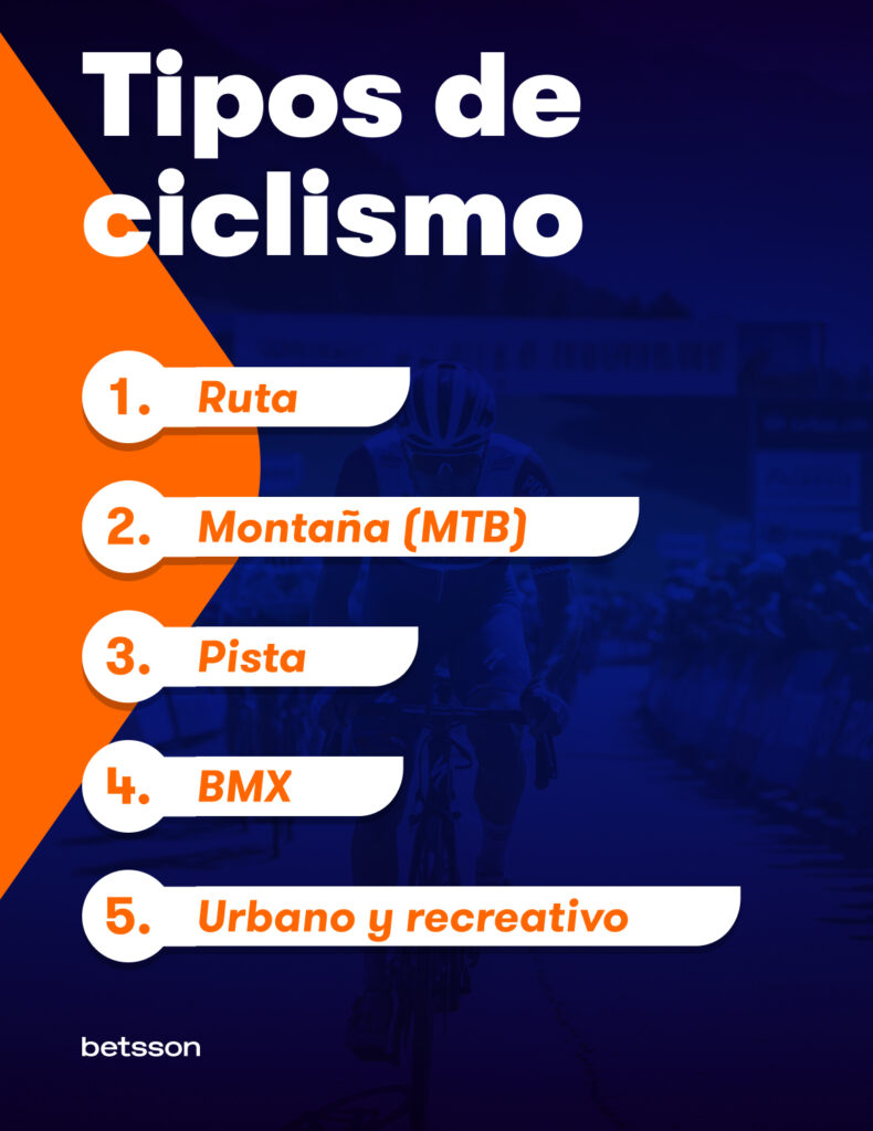 tipos de ciclismo
