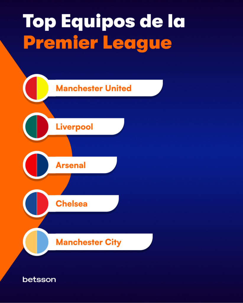 equipos de la premier league